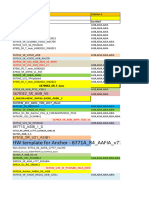 HW Config Template For All