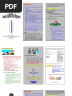 Download Pendirian Koperasi by Heru Praz SN70470900 doc pdf