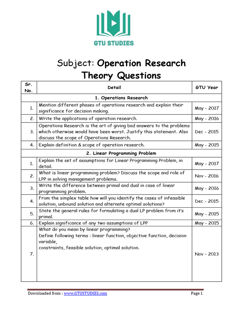 OR All CH Theory Question | PDF | Linear Programming | Mathematical ...