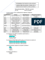 Ejercicios de Nomenclatura. Inorg. I Divi