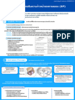 การประเมินและส่งเสริมความก้าวหน้าของการคลอด (6P)