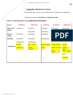 Unidad Nro 2 - Metabolismo Celular (RESUMEN)