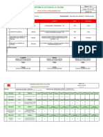 Evaluacion de Indicadores