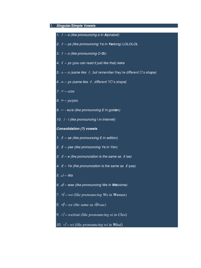 Hangul Consonant Linguistic Typology