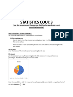 Statistics Cour 3