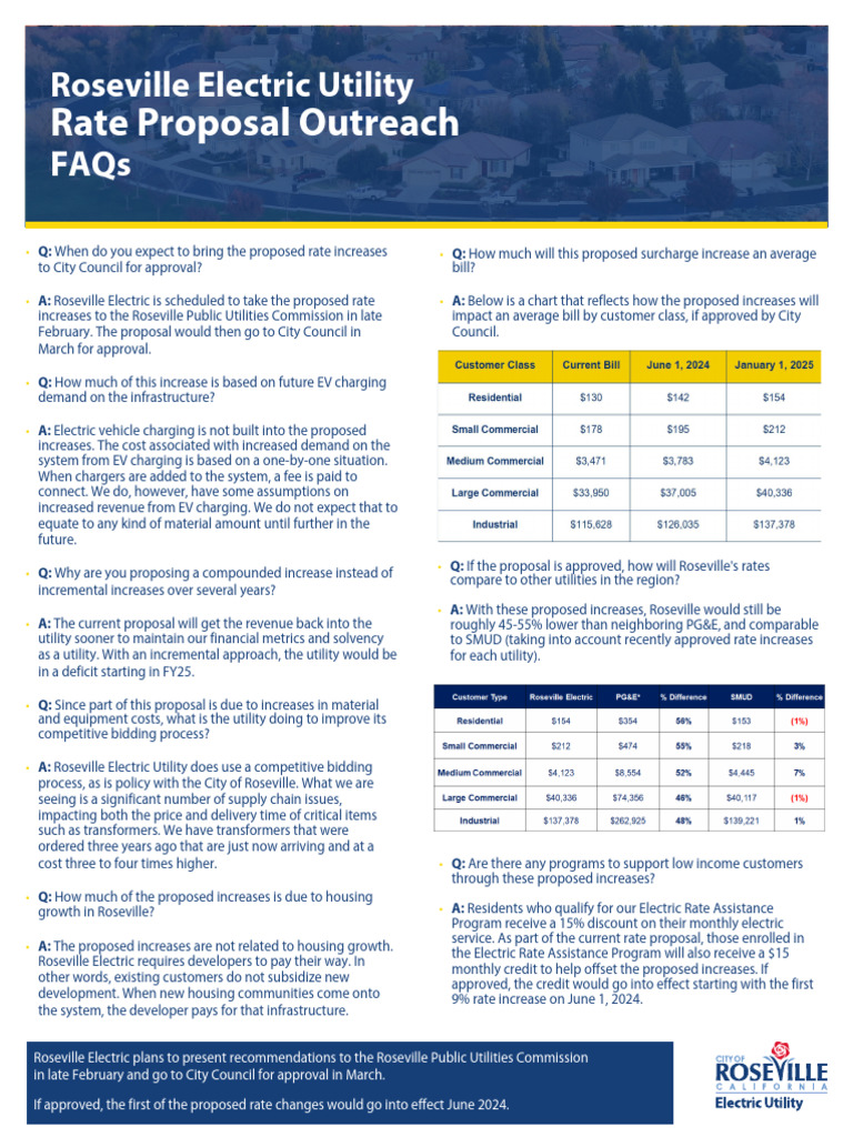 Roseville Electric Utility PDF Public Utility Procurement