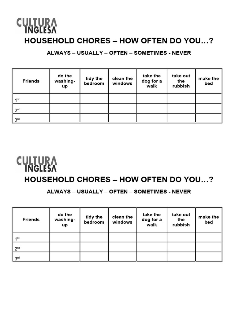Frequency of Household Chores | PDF | Home & Garden