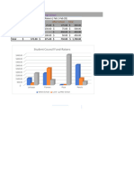 Week 3 Lab Exercises 2