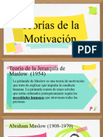 Teorias Motivacionales