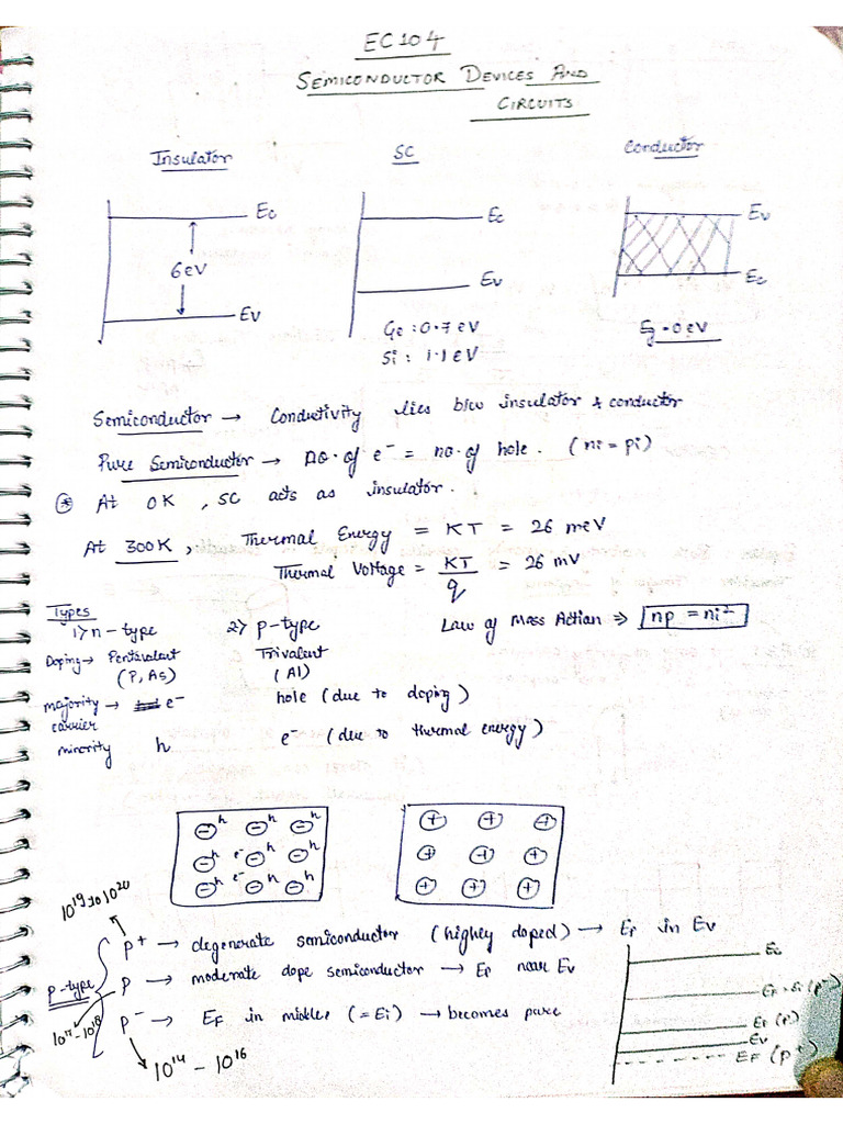 Semiconductor 2 | PDF