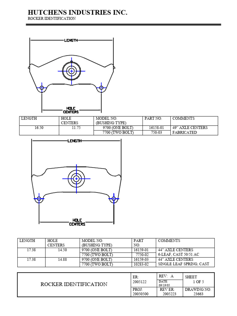 Rocker Identification Specifications | PDF | Home & Garden | Technology ...