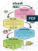 Infografia Grafico Proceso Pasos Orden Doodle Multicolor PDF