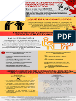 Actividad 1 - Sensibilización de Saberes Sobre Los Mecanismos Alternativos de Resolución de Conflictos - TATIANA