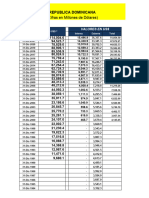 Practica de Finanzas - Lorenzo