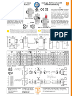 Blain Rupture Valve r10 - Gb-De