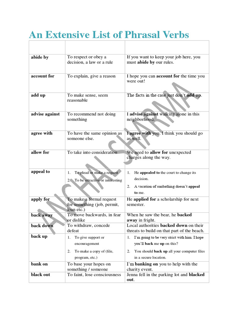 Essential Phrasal Verbs Explained | PDF