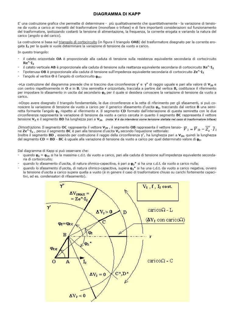 Diagramma Di Kapp | PDF