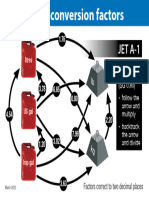 Fuel Conversion Factors Jeta1