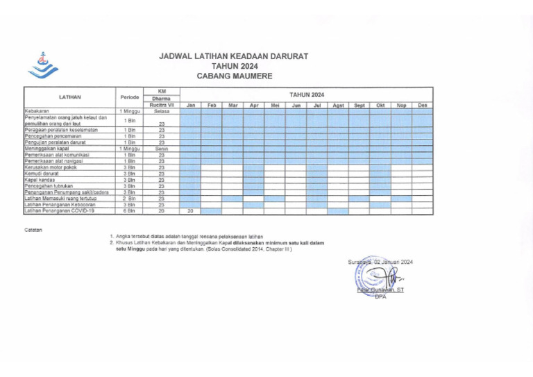 Jadwal Safety Drill 2024 Pdf