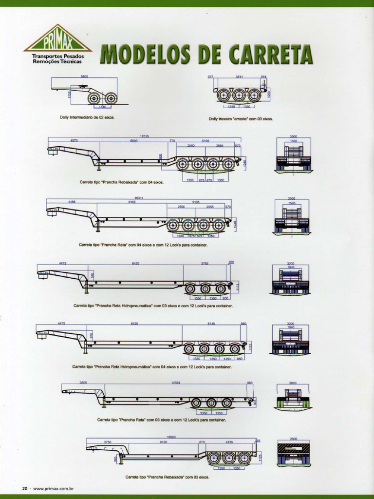 Carreta | PDF