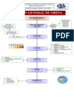 Flujogramas TERMINADO