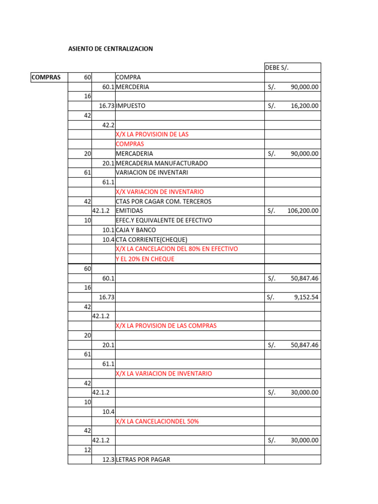 Asiento De Compra Y Venta Guille Pdf Dinero Economias