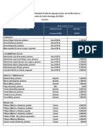 Informe de Precios 10 1 2024