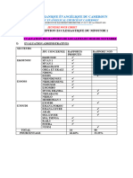 Evaluation Des Rapports de Localites Du Mois de Novembre