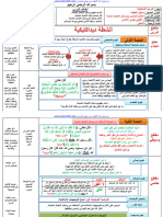 - Jodada - 1AC - Islam - التعامل الإيجابي مع وسائل الاتصال الحديثة