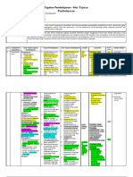 CP Atp Biologi Fase e