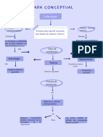 Gráfico de Mapa Conceptual Simple Azul