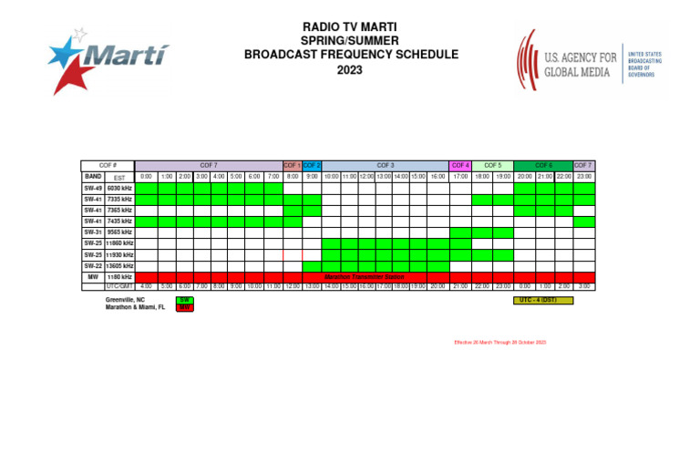 Radio TV Marti 2023 Broadcast Schedule | PDF | Technology & Engineering
