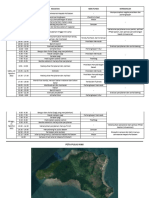 Sop Dan Peta Pulau - Rucika