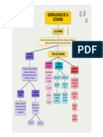Generalidades de La Economía