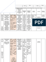 Plan de Área de Matemática Grado Quinto Nuevo