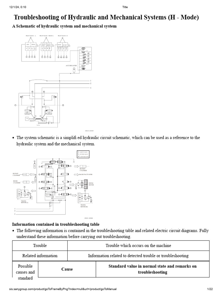 Hydraulic System Troubleshooting Guide | PDF | Valve | Pump
