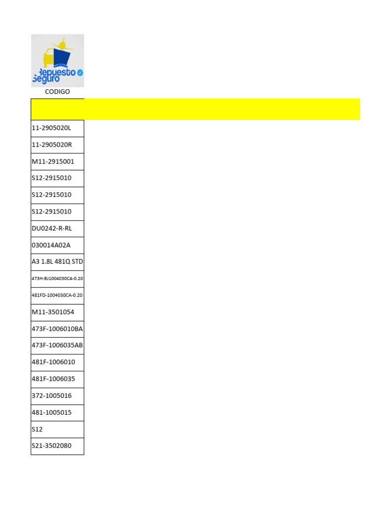 Chery: Codigo | PDF | Industries | Chevrolet