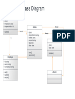 Class Diagram