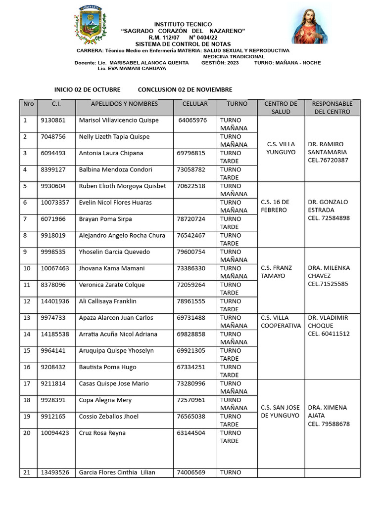 Lista Actual Con Centros Sep | PDF
