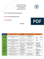 Reacciones Medicamentosas - Deber 4