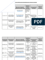 Horario en El Directorio Oncesega