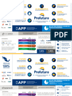 InfografiaComparativa - Enero 2018