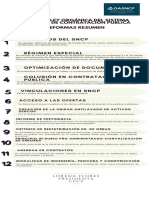 Reforma Losncp Resumen CPCP