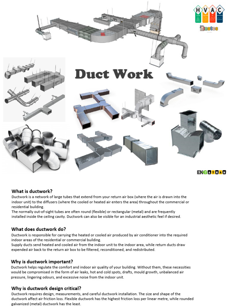 Comprehensive Guide to Ductwork Systems | PDF | Duct (Flow) | Civil  Engineering, image size:768x1024