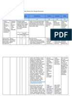 LK 2.1 Eksplorasi Alternatif Solusi 