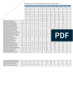 Cuadro de Envío de Evidencias 2do P