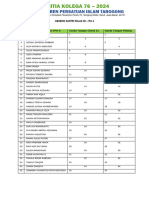 ABSENSI SANTRI KELAS XII IPA 4 (Kolega 76)