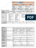 DLL Q1W2 Sept11-15