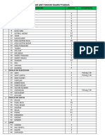 Daftar Aset Daaruttaqwa