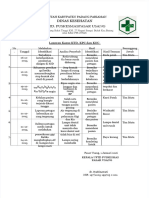 PDF 9115 Dokumentasi Dan Pelaporan Kasus KTD KPC Dan KNC
